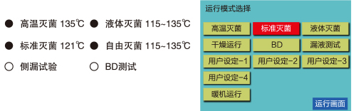 運(yùn)行完善